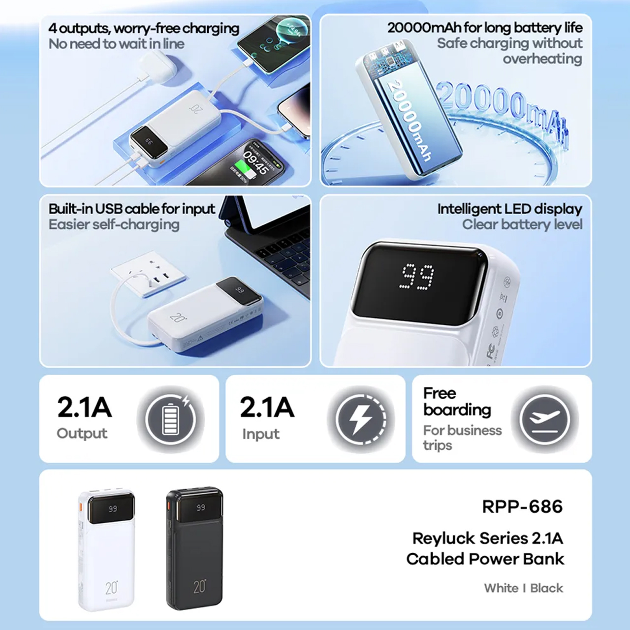 Power bank remax reyluck rpp-686 20w+22.5w pd/qc fast charge built-in cables 20000mah (beli)