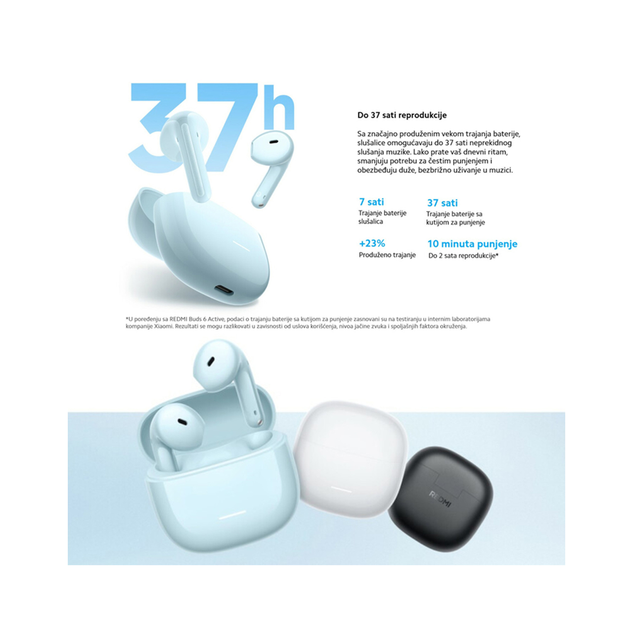 Slušalice bluetooth xiaomi redmi buds 8 active (bele)